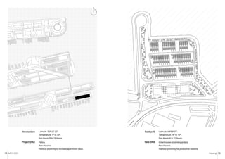 MCH 2023 Housing 13
12
Latitude: 52º 22’ 22”.
Temperature: 1º to 20º.
Sun hours: 8 to 16 hours.
Patios.
Row Houses.
Harbour proximity to increase apartment value.
Amsterdam
Project DNA
Latitude: 64º08’07”.
Temperature: -9º to 12º.
Sun hours: 4 to 21 hours.
Greenhouses or wintergardens.
Row houses.
Harbour proximity for productive reasons.
Reykjavik
New DNA
N
 