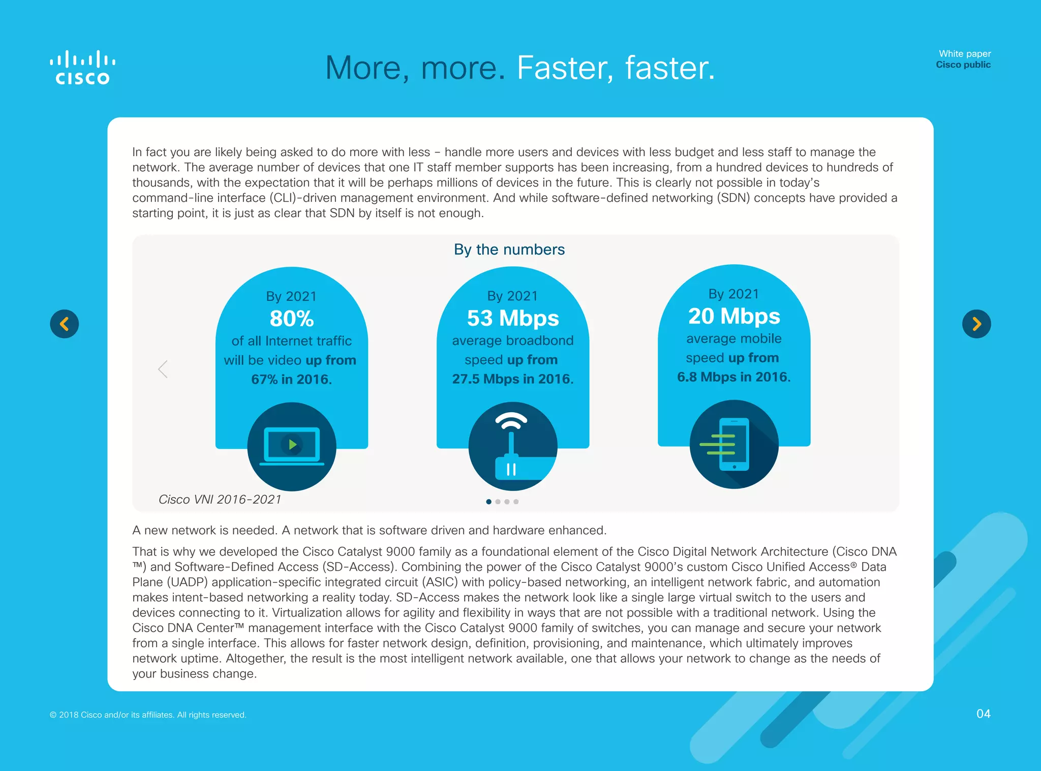 More, more. Faster, faster.
White paper
Cisco public
© 2018 Cisco and/or its affiliates. All rights reserved. 04
In fact you are likely being asked to do more with less – handle more users and devices with less budget and less staff to manage the
network. The average number of devices that one IT staff member supports has been increasing, from a hundred devices to hundreds of
thousands, with the expectation that it will be perhaps millions of devices in the future. This is clearly not possible in today’s
command-line interface (CLI)-driven management environment. And while software-defined networking (SDN) concepts have provided a
starting point, it is just as clear that SDN by itself is not enough.
A new network is needed. A network that is software driven and hardware enhanced.
That is why we developed the Cisco Catalyst 9000 family as a foundational element of the Cisco Digital Network Architecture (Cisco DNA
™) and Software-Defined Access (SD-Access). Combining the power of the Cisco Catalyst 9000’s custom Cisco Unified Access® Data
Plane (UADP) application-specific integrated circuit (ASIC) with policy-based networking, an intelligent network fabric, and automation
makes intent-based networking a reality today. SD-Access makes the network look like a single large virtual switch to the users and
devices connecting to it. Virtualization allows for agility and flexibility in ways that are not possible with a traditional network. Using the
Cisco DNA Center™ management interface with the Cisco Catalyst 9000 family of switches, you can manage and secure your network
from a single interface. This allows for faster network design, definition, provisioning, and maintenance, which ultimately improves
network uptime. Altogether, the result is the most intelligent network available, one that allows your network to change as the needs of
your business change.
By the numbers
By 2021
20 Mbps
average mobile
speed up from
6.8 Mbps in 2016.
By 2021
53 Mbps
average broadbond
speed up from
27.5 Mbps in 2016.
By 2021
80%
of all Internet traffic
will be video up from
67% in 2016.
Cisco VNI 2016-2021
 