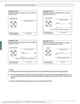 201 1 INATIO NAL. BCARC INSPE CTION COD E
5.7.5-a
Required mar1<ings for repairs, with use of National
Board Form R-1
REPAIRED BY
1VTION.LBOARD 'R"
CERTIFI~ATE NLMBER
:;, ./.!)-(;
CERTIFCATEI-OLOEA
DA
TE REPAIFIED
Required mar1<ings for re-ratings, with use of Nation-
al Board Form R-2
AE-RATED BY
CERTIFICATE HOLOER
~:"'i
lt.RJ'
M.A.W.P. ~
AT •F
*Minimum Required Relieving Capac~y
NATION,6L BOARD 'A'
CERllFICA
TE NUMBER
DATEALTERED
• NOTE:
FIGURE 5.7.5-b
Required markings for alterations, with use of Na-
tional Board Form R-2
ALTERED BY
CERTIFICA
TE H011lffi
~:"'i
lt.RJ'
M.A.W.P. ~
AT •F
*Minimum Required Relieving Capacity
NATIONALBOARD "R'
CER11FICA
TE NUMBER
DA
TE ALTERED
t luUKt: !>./.!>·a
Required mar1<ings for parts fabricated by welding,
with use of National Board Form R-3
PART
~:"'i
CERTIFCATE I-OLDE~
lt.RJ'
P.$.1.AT ••
M.AW.P.
MANUFACTUAER·S SERIOL NO.
NATIONALBOARD 'A'
CEAllFlCA
TE NUMBER
YFAR BUILT
a) Not required when the scope ofwork does not change the Minimum Required Relieving Capacit'f.
b) Ifthe line identifying Minimum Required Relieving Capacity is represented on the nameplate and the scope
of work does not affect the Minimum Required Relieving Capacity, the line shall be"X'd" to represent "no
change".
c) Minimum Required Relieving Capacity may be abbreviated to M.R.R.C.
 