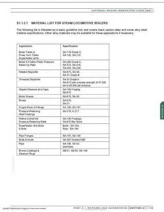 NATIO N AL BOARD INSPECTION CODE l 201 1
S1.1.3.1 MATERIAL LIST FOR STEAM LOCOMOTIVE BOILERS
The following list is intended as a basic guideline only and covers basic carbon steel and some alloy steel
material specifications. Other alloy materials may be available for these applications if necessary.
Application Specification
BoilerTubes & SA-178 Grade A .
Flues, Arch Tubes SA-192, SA-210
Superheater Units
Boiler & Firebox Plate, Pressure SA-285 Grade C,
Retain ng Plate SA-515, SA-516,
SA-203, SA-204
Welded Staybolts SA-675, SA-36,
SA-31 Grade B
Threaded Staybolts SA-31 GradeA
SA-675 w~h a tensile strength of 47,000
psi to 65,000 psi inclusive
Staybolt Sleeves and Caps SA-105 Forging,
SA-675
Boiler Braces SA-675, SA-36
Rivets SA-675,
SA-31
Forged Parts & Fittings SA-105, SA-181
Pressure-Retaining SA·216,A-217
Steel Castings
Hollow Cylindrical SA-1 05 Forgings,
Pressure-Retaining Parts SA-675 Bar Stock
Superheater Unit Bolts Bolts · SA-193,
& Nuts Nuts- SA-194
Pipe F·anges SA-181 , SA-1 05
Bolts &Studs SA-307 GradesA&B
Pipe SA-106, SA-53
seamless
Bronze Castings & SB-61, SB-62, SE!- 148
Washout Plugs
PART 3- REPAIRS AND ALTERATIONS SECTION 6 1 19
 