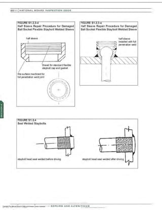 201 1 INATIONAL. BCARC I NSPECTION CODE
Half Sleeve Repair Procedure for Damaged
Ball Socket Flexible Staybolt Welded Sleeve
half sleeve
I
I thread for standard flexible
staybolt cap and gasket
this surface machined for
full penetration weld joint
..4
Seal Welded Staybolts
staybolt head seal welded before driving
.. -e
Half Sleeve Repair Procedure for Damaged
Ball Socket Flexible Stay bolt Welded Sleeve
half sleeve
installed with full
penetration weld
staybolt head seal welded afterdriving
.·..·..·,·....·.....· ....·.·..·
 