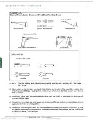 201 1 INATIONAL. BCARC I NSPECTION CODE
.. -a
Diagonal Braces, Gusset Braces, and Throat Sheet/Tubesheet Braces
2 2
diagonal brace pin-type diagonal brace
FIGURE 51.2.6-b
DIAGONAL BRACEENDS
:·:: 0~----____....J
lO()p.Type£ud
0
0
0
0
(9 ~ el ' •
solid-type brace
o o ooo
gusset brace
S1.2.6.1 GIRDER STAYS AND CROWN BARS (SEE NBIC PART3, FIGURES S1.2.6.1-a) &
S1.2.6.1·b)
a) When repairs or alterations are completed, the installation and condition ofthe crown bars or girder stays
and all associated fittings. including stays, rivets, pins, washers. nuts, thimbles, spacers and retainers,
shal be verified.
b) Crown bars, girder stays and associated parts shall have the correct fit, alignment and bearing to the
firebox and boiler sheets.
c) Wrought iron crown bars and girder stays, and all associated fittings, shall not be repaired by welding or
application of riveted or bolted patches.
d) Steel crown bars, steel girder stays and associated steel brackets may be repaired or fabricated by weld-
ing. Welded repairs and components shall be made and examined in accordance with the ASME Boiler
and Pressure Vessel Code. Section I.
 