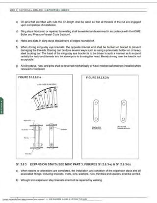 201 1 INATIONAL. BCARC I NSPECTION CODE
c) On pins that are fitted with nuts the pin length shall be sized so that all threads of the nut are engaged
upon completion of installation .
d) Sling stays fabricated or repaired by welding shall bewelded and examined in accordancewith theASME
Boiler and Pressure Vessel Code Section I.
e) Holes and slots in sling stays should have all edges rounded off.
f) When driving sling-stay eye brackets, the opposite bracket end shall be bucked or braced to prevent
damaging the threads. Bracing can be done several ways such as using a pneumatic holder-on or heavy
steel bucking bar. The head of the sling stay eye bracket is to be driven in such a manner as to expand
radially the body and threads into the sheet prior to forming the head. Merely driving over the head is not
acoeptable.
g) All sling stays, nuts, and pins shall be retained mechanically or have mechanical retainers installed when
renewed or replaced.
FIGURE 81.2.6.2-a FIGURE 81.2.6.2-b
EVS.TYPESLlNO STAY
r"-
0
,.---..,
0
t -= - '®
; ~
c- s~a~
S1.2.6.3 EXPANSION STAYS (SEE NBIC PART 3, FIGURES S1.2.6.3-a) & S1.2.6.3-b)
a) When repairs or alterations are completed. the installation and condition of the expansion stays and all
associated fittings, including brackets, rivets. pins,washers, nuts, thimbles and spacers, shall be verified.
b) Wrought iron expansion stay brackets shall not be repaired by welding.
 