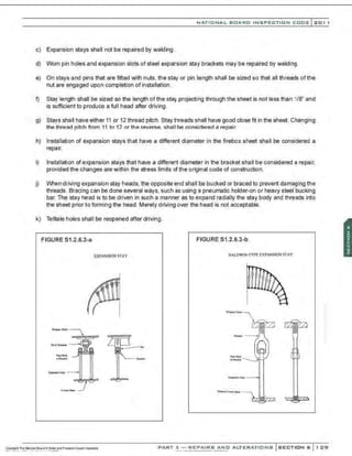 NATIO N AL BOARD INSPECTION CODE l 201 1
c) Expansion stays shall not be repaired by welding.
d) Worn pin holes and expansion slots of steel expansion stay brackets may be repaired by welding.
e) On stays and pins that are frtted with nuts, the stay or pin length shall be sized so that all threads of the
nut are engaged upon completion of installation.
f) Stay length shall be sized so the length of the stay projecting through the sheet is not less than 1/8" and
is sufficient to produce a full head after driving.
g) Stays shall have either 11 or 12thread pitch. Stay threads shall have good close frt in the sheet. Changing
the thread pitch from 11 to 12 or the reverse. shall be considered a repair.
h) Installation of expansion stays that have a different diameter in the firebox sheet shall be considered a
repair.
i) Installation of expansion stays that have a different diameter in the bracket shall be considered a repair,
provided the changes are within the stress limits otthe original code of construction.
j) When driving expansion stay heads, the opposite end shall be bucked or braced to prevent damaging the
threads. Bracing can be done several ways, such as using a pneumatic holder-on or heavy steel bucking
bar. The stay head is to be driven in such a manner as to expand radially the stay body and threads into
the sheet prior to forming the head. Merely driving over the head is not acceptable.
k) Tellfale holes shall be reopened after driving.
FIGURE S1.2.6.3-a
EXPANSIONSTAY
FIGURE S1.2.6.3-b
BAI.DWIN·l'YPE ro<J>ANSION STAY
..............
Q
' ''
PART 3- REPAIRS AND ALTERATIONS SECTION 6 1 29
 
