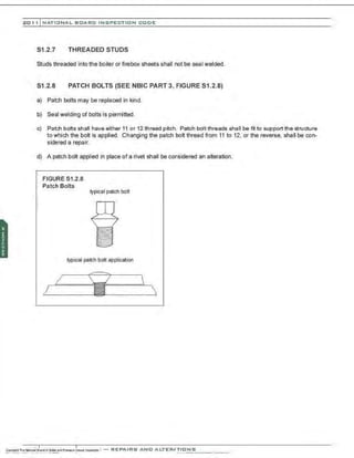 201 1 INATIONAL. BCARC I NSPECTION CODE
S1 .2.7 THREADED STUDS
Studs threaded into the boiler or firebox sheets shall not be seal welded.
S1 .2.8 PATCH BOLTS (SEE NBIC PART 3, FIGURE S1.2.8)
a) Patch bolts may be replaced in kind.
b) Seal welding of bolts is permitted.
c) Patch bolts shall have either 11 or 12 thread pitch. Patch bolt threads shall be fit to support the structure
to which the bolt is applied. Changing the patch bolt thread from 11 to 12, or the reverse, shall be con-
sidered a repair.
d) A patch bolt applied in place of a rivet shall be considered an alteration.
FIGURE 51.2.8
Patch Bolts
typical patch bolt
typical patch bolt application
I
J


 
