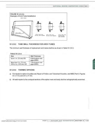NATIO N AL BOARD INSPECTION CODE l 201 1
FIGURE 51.2.9.2-b
Example ofArch Tube Installation
ARCR 'I'VBES
ARC H TU9P :£N'D JUI::K '1-UDt llltm AII.Crt 1VOII: 11'1"0
ROLLED AND f LAitBD R.OLL!D .t.rfO B2AJ)ii) JtOLLI!D AND
S BA.t.. IIELDBD
S1.2.9.3 TUBE WALL THICKNESS FOR ARCH TUBES
The minimum wall thickness of replacement arch tubes shall be as shown in Table 51 .2.9.3.
TABLE 51.2.9.3
Size Wall Thickness
Up to 3 in. (75 mm) 00 8 Birmingham wire
gage (BVG)
More tllan 3 in. (75 mm) 7 Oirmingham wire
00 to 4 in. (100 mm) 00 gage (BVG)
S1.2.9.4 THERMIC SIPHONS
a) For repairs to siphon knuckles see Repair ofFirebox and Tubesheet Knuckles, and NBIC Part 3, Figures
51.2.11.5-a and 51.2.11.5-b.
b) All weld repairs tothe unstayed sections ofthe siphon neck and body shall be radiographically examined.
PART 3- REPAIRS AND ALTERATIONS SECTION 6 1 33
 