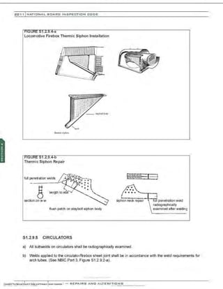201 1 INATIONAL. BCARC I NSPECTION CODE
... -a
Locomotive Firebox Thermic Siphon Installation
thitrrnk&lphon
Thermic Siphon Repair
flush patch on staybolt siphon body
51.2.9.5 CIRCULATORS
siphon neck repair fu I penetration weld
radiographically
examined afterwelding
a) All buttwelds on circulators shall be radiographically examined.
b) Welds applied to the circulator/firebox sheet joint shall be in accordance with the weld requirements for
archtubes. (See NBIC Part 3, Figure S1.2.9.2-a).
.....-.-....-.........·.·..·
 
