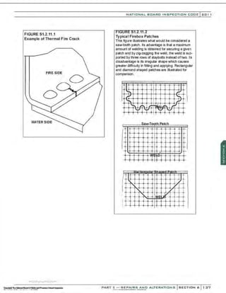 FIGURE 5 1.2.11.1
Example of Ther mal Fire Crack
FIRE SIDE
· ·:.:.:.·...: ......·~ ..-..-.·..·•·
NATIONAL BOARD INSPECTION CODE l 2 0 1 1
Typical Firebox Patches
This figure illustrates whatwould be considered a
saw-tooth patch. tts advantage is that a maximum
amountof welding Is obtained for securing a given
patch and by zig-zagging the weld, the weld is sup-
ported by three rows of staybo~s Instead oftwo. hs
disadvantage is its irregular shape which causes
greater difficulty in fitting and applying. Rectangular
and diamond shaped patches are Illustrated for
comparison.
. I
-----------~~-~::~·~-~!~-~----------
j I I
·~
i t I .l
!
I
! I ~
-
-
T
'
-----· ·---·--
I I
-· ,_
·-t=JJt
! ~--
I
I V
''-i
 '/
,_ - -l
I
>-< I. .oi i~
j
I ! T
I
- -
PART 3 - REPAIRS AND ALTERATIONS SECTIO N 6 1 37
 