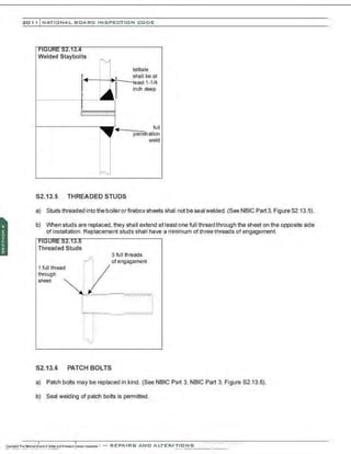 201 1 INATIONAL. BCARC I NSPECTION CODE
Welded Staybolts
telltale
1 shall be at
+-t---tt-1,- least 1-1/4
! inch deep
i
S2.13.5 THREADED STUDS
full
penetration
weld
a) Studs threaded into the boileror firebox sheets shall not be seal welded. (See NBIC Part 3, Figure S2.13.5).
b) When studs are replaced, they shall extend at least one full thread through the sheet on the opposite side
of installation. Replacement studs shall have a minimum ofthree threads of engagement.
Threaded Studs
1full thread
through
sheet
3 full threads
of engagement
S2.13.6 PATCH BOLTS
a) Patch bolts may be replaced in kind. (See NBIC Part 3, NBIC Part 3, Figure S2.13.6).
b) Seal welding of patch bolts is permitted.
 