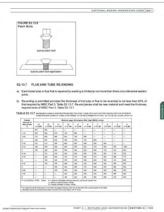 NATI ONA L BOARO INSPE CTION COO E l 201 1
Patch Bolts
typical patch bolt
typical patch bolt application
52.13.7 FLUE AND TUBE RE-ENDING
a) Each boilertube or flue that is repaired bywelding is limited to not more than three circumferentialwelded
joints.
b) Re-ending is permitted provided the thickness of the tube or flue to be re-ended is not less than 90% of
thatrequired by NBIC Part 3, Table 82.13.7. Re-end pieces shall be new material and meet the thickness
requirements of NBIC Part 3, Table 82.13.7.
TABLE $2.13.7 MAXIMUMAttOW<SL£ 'll<lllKINGPRESSURES FOR STEELruaesOIHtuesFoo FIRETUSE eo1u;ru; FOR OIFFEID~T
OtA.MET'E.RSANOGAGESOF n.JSESCONf'MMING TOT'HE REOUIREMENT·SOF SPEC. SA-176, ~-10~. SA-2<», M SA210
Outside Minimum Qlg&, Bh'MlnghamWire Gage {BWG•. lnehH
dlarreterof
tube,Jnches 13 12
" 10
• • 7
• • 4
D t•0.095 t•O.t ot t • 0.120 1• 0.134 t • 0.14S t . 0.165 t • 0.180 1• 0.203 t • 0 220 1• 0.233
1 470 690 - - - - - - - -
1·112 320 4&) 570 120
..., - - - - -
1"3-~ 270 400 490 620 740 890
- - - -
2 240 3SO o4jO 540 650 730 soo - - -
1·114 210 310 330 480 sao 6SO 300 9eO - -
2-112 190 230 3SO o430 620 m 120
..., 910 1080
3 160 230 290 330 o430 620 300 720 810 900
3-1/4 - 210 270 330 400 480 560 660 7'f> 830
3-112
- 200 260 310 370 4SO 610 020 690 no
4 - 180 220 270 330 390 460 540 310 880
4-112 - 130 190 240 290 3SO 400 480 5'fJ 300
5 - - 180 220 280 310 300 o430 490 540
5-M - - 160 200 2AO 290 340 400
""' 500
5-112 - - - 200 240 290 330 390 4'fJ 490
& - - - 160 220 280 300 300 410 460
P'- {(146S)'O}X 15$50 .....,. ? • tl"'a#nlll'l'l ~ ~ ptesst.J(e. PQU'IdS P« squa-e tlen,
t • ml'i'nl.l't'l wa1 N:~s. lr(tlet,
0 • outside d..lanl&1e- olts:bes. klctles.
FOtt)tt$$l'e.S ~.N tmegNeo l'lthet•b4e. ne g.,ge1~s ,_beno~ lets Y.an fem~ QNen~ fie tllbtec.
c~ '8be:s o( presSLitehale been roundedtothene>« high« tJ"iCC oC 10psl
P A RT 3 - R EPAIRS AND A LTERA T I ONS SECTION 6 1 5 :;1
 