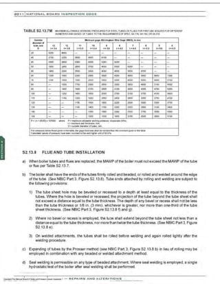 201 1 INATIO NAL. BCARC I NSPE CTION COD E
TABLE 52.13.7M MAXIMUM AllO'MStEWORKING-SSURES F()!; sn;aTtJBESOO FLUES F<>RFIRI!TUBE 801L£RS FOO DIFFERENT
DIAMETERSAND GAGES OfTUBES TO THE REOUIRE:ME.NTSOF SPEC. SA-176, SA.-192, OR SA21
0
Outt:ld• Minimum oao-, Birmingham Wire Gage (BWG}. to mm
ditmeterof
ttlblt, mm 13 12 11 10
• 8 1 6 6 4
0 t• 2A t • 2.3 t • 3.0 t • 3.4 t • 3.8 t • 42 t • 4.6  ill 5.2 t • $.6 t • 6.0
25 3200 4950
- - - - - - - -
40 2100 3200 36SO 4950 &100 - - - - -
45 1800 21lOO 3300 4300 5200 6250 - - - -
oo 1&00 2400 ~ 3700 4550 S350 6200 - - -
80 1450 2200 2500 3300 4050 4000 5550 6700
- -
&5 1300 1950 2300 2950 3600 <1300 4950 5950 6&50 1300
75 uoo 1050 1050 2500 3050 3600 •ooo 5000 seoo ••so
85 - 1500 1750 2300 21lOO 3300 36SO 4000 5100 5650
90 - 1400 1&00 2150 2600 3 100 3550 <1300 4700 5200
100 - 1200 1450 1850 2300 2700 3 100 3750 4 100 5600
115 - !100 1300 1&00 2050 2400 2000 3300 3700 4100
125 - - !100 1500 1800 2200 2500 3000
= 3700
135 - - 1100 1400 1700 2000
= 2000 3100 3400
14<)
- - - 13:;<> 1800 2000 2300 2750 3050 3m
150 - - - 1200 1550 1800 2100 2500 2000 3 100
P • •
:C1•1.65).t:I}X 1
07000
-- p c ma)li'l'lun'l *'~ 'MXII.i.9pte$$utt. ~c:ai$ ();Pa).
1• mninum wa1 ricmess,mm.
0 • 0111slde dlame1eroc tu:tl!'S, mn.
FOtpre:stute:t t>e.»'NnosegtvM}tfoeta.M&,fe 9*t~ st&'1 be~ ttss:Nn tl.tm~ g~ent tte ~.
CaicWa1ed ~a p-esue ha<ebeen roondedtothenext hgher mn ofSOkPt.
52.13.8 FLUE AND TUBE INSTALLATION
a) When boiler tubes and flues are replaced, the MAWP ofthe boiler must not exceed the MAWP of the tube
or flue per Table S2.13.7.
b) The boiler shall have the ends ofthe tubes firmly rolled and beaded, or rolled and welded around the edge
ofthetube. (See NBIC Part 3, Figure S2.13.8). Tube ends attached by rolling and welding are subject to
the following provisions:
1) The tube sheet hole may be beveled or recessed to a depth at least equal to the thickness of the
tubes. Where the hole is beveled or recessed, the projection of the tube beyond the tube sheet shall
not exceed a distance equal to the tube thickness. The depth of any bevel or recess shall not be less
than the tube thickness or 1/8 in. (3 mm). whichever is greater, nor more than one-third of the tube
sheet thickness. (See NBIC Part 3, Figure S2.13.8 f) and g).
2) Where no bevel or recess is employed, the tube shall extend beyond the tube sheet not less than a
distance equal to the tube thickness, nor morethan twice thetube thickness.(See NBIC Part 3, Figure
S2.13.8 e).
3) On welded attachments, the tubes shall be rolled before welding and again rolled lightly after the
welding procedure.
c) Expanding of tubes by the Prosser method (see NBIC Part 3, Figure S2.13.8 b) in lieu of rolling may be
employed in combination with any beaded or welded attachment method.
d) Seal welding is permissible on any type of beaded attachment. Where seal welding is employed, a single
hydrostatic test of the boiler after seal welding shall be performed.
.·..·.,·,·....-..... ·..-..-.-..
 