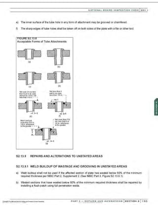 NATIO N AL BOARD INSPECTION CODE l 201 1
e) The inner surface of the tube hole in any form of attachment may be grooved or chamfered.
f) The sharp edges of tube holes shall be taken off on both sides of the plate with a file or other tool.
Acceptable Forms of Tube Attachments
(a)
(c)
Not over 2 t nor less
than t tut In oo case
more ttan 114 in. ncr
less than118 1n.-- ..
,..-----...__..!.
(e)
Max: t and not
more lhan T/3 or
1/Sin. whichever
Is the greattf'- - -
T
T
.L
(b)
(d )
Not less than t
an:t In no case
less than 1/Bin.- - 1
r fbt more than T/3
1 ror less lhan t or
1 1
/8 In. whlchever
Is the g-eater
S2.13.9 REPAIRS AND ALTERATIONS TO UNSTAYEDAREAS
S2.13.9.1 WELD BUILDUP OF WASTAGE AND GROOVING IN UNSTAYEDAREAS
a) Weld buildup shall not be used if the affected section of plate has wasted below 60% of the minimum
required thickness per NBIC Part 2, Supplement 2. (See NBIC Part 3, Figure S2.13.9.1).
b) Wasted sections that have wasted below 60% of the minimum required thickness shall be repaired by
installing a flush patch using full penetration welds.
PART 3- REPAIRS AND ALTERATIONS SECTION 6 1 55
 