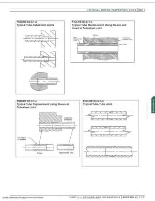 .. -a
Typical Tube-Tubesheet Joints
.. •C
NATIONAL BOARD INSPECTION CODE l 201 1
Typical Tube Replacement Using Sleeve and
Insert at Tubesheet Joint
Typical Tube Replacement Using Sleeve at
Tubesheet Joint
Typical Tube-Tube Joint
Cut sleeva
as Needed
Sleete
Tubesheet
lnsk.:lefa<:e
Repacement Tube
PART 3- REPAIRS AND ALTERATIONS SECTION 6 1 77
 