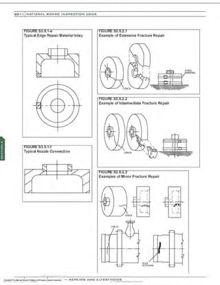 201 1 INATIONAL. BCARC I NSPECTION CODE
.. -e
Typical Edge Repair Material Inlay
I I
"""
"/  "
~ "
:SJ.5.1-t
Typical Nozzle Connection
[' .:1
// / /
--/
/ v
/ /
-
.·..·.....................
Example of Extensive Fracture Repair
Example of Intermediate Fracture Repair
Examples of Minor Fracture Repair
' .
.. - • 4,
A.UG
SfrTCHING
... -..,
. .
 