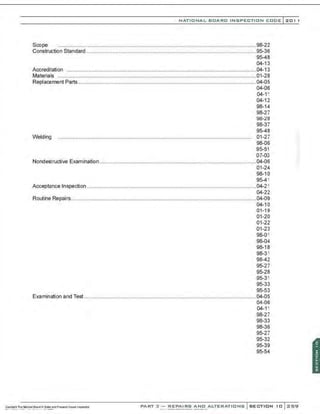 NATIO N AL BOARD INSPECTION CODE l 201 1
Scope ......................................................................................................................................98--22
Construction Standard...................................................................................................................95-36
95-48
04-13
Accreditation ................................................................................................................................04-13
Materials ......................................................................................................................................01-28
Replacement Parts ........................................................................................................................04-05
04-06
04-11
04-12
98--14
98--27
98--28
98--37
95-48
Welding ................................................................................................................................... 01-27
98-06
95-51
07-03
Nondestructive Examination..........................................................................................................04-06
01-24
98--1 0
95-41
Acceptance Inspection ..................................................................................................................04-21
04-22
Routine Repairs.............................................................................................................................04-09
04-10
01-19
01-20
01-22
01-23
98--01
98-04
98--18
98-31
98-42
95-27
95-28
95-31
95-33
95-53
Examination and Test ....................................................................................................................04-05
04-06
04-11
98--27
98--33
98-36
95-27
95-32
95-39
95-54
PART 3- REPAI RS AND A LTERATIONS SECTION 10 Z59
 