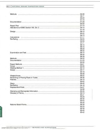 201 1 INATIONAL. BCARC I NSPECTION CODE
Methods ......................................................................................................................................04-06
04-11
04-20
01-15
Documentation ..............................................................................................................................01-29
95-50
Repair Plan ................................................................................................................................01-14
Alterations toASME Section VIII, Div. 2 ........................................................................................04-14
01-16
Design ...........................................................................................................................................98-14
95-22
04-13
Calculations ............................................................................................................ ....................01-1 7
Re-Rating ......................................................................................................................................04-03
04-04
01-11
98-14
98-15
98-20
98-32
Examination and Test ....................................................................................................................98-15
98-34
98-38
Methods.........................................................................................................................................04-20
Documentation ........................................................... ........................... ........................................01-25
95-50
Repair Methods .............................................................................................................................04-01
Scope ............................................................................................................................................96-06
Welding Method 1..........................................................................................................................04-12
Scope ............................................................................................................................................04-17
04-19
98-08
WastedAreas ................................................................................................................................98-42
Re-End1
ng or Piecing Pipes or Tubes............................................................................................98-36
Patches..........................................................................................................................................04-15
95-52
Stays..............................................................................................................................................98-40
Re-Rating ......................................................................................................................................04-18
Replacement Parts ........................................................................................................................04-07
04-08
Stamping and Nameplate Information ..... ........................... ........................... ................................95-24
Glossarf of Terms..........................................................................................................................04-13
95-21
95-29
95-34
95-43
95-45
National Board Forms....................................................................................................................98-39
95-25
95-30
95-40
95-42
 