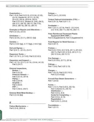 201 1 INATIONAL. BCARC I NSPECTION CODE
Examination -
Part 1 (5.4); Part 2 (2.3.3), (2.3.5.4), (2.3.6),
(2.4.5), (Section 4), (5.3.1 ), (5.3.8),
(S1.4.2), (S2.4), (S2.4.4), (S2.5);
Part 3 (3.3.4.2), (Section 4), (4.4), (S4.2),
(S4.13.1), (S4.15), (S6.17), (S4.17.6),
(S5.2). (S6.10), (S6.12), (S6.17)
Examples or Repairs and Alterations-
Part 3 (3.3.3), (3.4.3)
Exfoliation-
Part 2 (2.4.4), (3.3.1), (S6.6.3.1[e])
Exhibits-
Part 3 (1 .6.5.1[q]). (1 .7.7.5[p]). (1.8.5.1[s])
Exit and Egress -
Part 1(2.4.1), (2.5.3), (3.4.1)
Expansion Tanks -
Part 1 (3.7.9.1). (3.7.9.2); Part 2 (2.3.6.3)
Expansion and Support-
Part 1 (2.7.3), (3.3.1), (3.7.9), (3.9.4), (4.3.3);
Part 2 (2.4.7)
External Inspections,
Boilers-
Part 2 (2.2.5)
Pressure Vessels -
Part 2 (2.3.3), (S7.4)
Piping -
Part 2 (2.4.4)
Graphite-
Part 2 (S3.4)
FRP-
Part 2 (84.4), (84.7)
External Weld Metal Buildup-
Part 3 (3.3.4.3[e])
Failure Mechanisms-
Part 2 (3.4), (S6.6.4)
Fatigue -
Part 2 (3.4.1), (5.3.8.6)
Federal Railroad Administration (FRA) -
Part 2 (S1 .3); Part 3 (S1 .1.1)
Feedwater-
Part 1 (2.5.1). (3.7.4); Part 2 - (2.2.10.4),
(2.2.12.5), (S2.7.1). (S2.14), (S2.7.1i
Fiber-Reinforced Thermoset Plastic
Equipment (RTP, FRP)-
Part 2 (Supplement 4); Part 3 (Supplement 4)
Field Repairs for Relief Devices-
Part 3 (S7.7)
Firebox -
Part2 (2.2.10.2), (2.2.12.9), (S1.1), (S1 .4.2),
(S2.11); Part 3 (S1 .2.10.2), (S1.2.11 .1),
(S2.13.10.4), (S2.13.11)
Fire Damage -
Part 2 (5.3.8.5), (5.7.7). (S7.4)
Fittings -
Part 1 (3.8); Part 3 (S1 .2.13)
Flanges-
Part 1 (5.2.3); Part 2 (2.2.10.3);
Part 3 (3.3.4.3[c))
Forced-Flow Steam Generators -
Part 1 (2.9.2)
Forms -
Part 1 (1.4.1); Part2 (5.5), (S2.12);
Part 3 (Section 5). (S6.15)
Distribution -
Part 3 (5.3), (5.4)
Guide for Completing -
Part3 (5.2), (5.13)
Registration -
Part 3 (5.5.1), (5.5.2)
Foundations-
Part 1 (2.3.1)
 