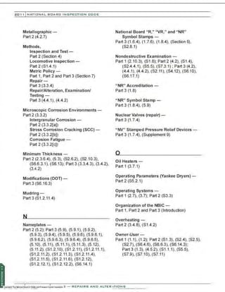 201 1 INATIONAL. BCARC I NSPECTION CODE
Metallographic -
Part 2 (4.2.7)
Methods,
Inspection and Test-
Part 2 (Section 4)
Locomotive Inspection-
Part 2 (S1 .4.1)
Metric Policy-
Part 1, Part 2 and Part 3 (Section 7)
Repair -
Part 3 (3.3.4)
Repair/Alteration, Examination/
Testing-
Part 3 (4.4.1), (4.4.2)
Microscopic Corrosion Environments-
Part 2 (3.3.2)
lntergranular Corrosion-
Part 2 (3.3.2[a))
Stress Corrosion Cracking (SCC) -
Part 2 (3.3.2[b))
Corrosion Fatigue -
Part 2 (3.3.2[c))
Minimum Thickness -
Part 2 (2.3.6.4), (5.3), (S2.6.2), (S2.10.3),
(S6.6.3.1 ). (S6.13); Part 3 (3.3.4.3), (3.4.2),
(3.4.2)
Modifications (DOT) -
Part 3 (S6.16.3)
Mudring-
Part 3 (S1 .2.11.4)
Nameplates -
Part 2 (5.2); Part 3 (5.9), (5.9.1), (5.9.2),
(5.9.3), (5.9.4), (5.9.5), (5.9.6), (5.9.6.1),
(5.9.6.2), (5.9.6.3), (5.9.6.4), (5.9.6.5),
(5.10), (5.11), (5.11 .1), (5.11 .3), (5.12),
(5.11 .2), (81 .2.10), (81.2.11), (81.2.11 .1),
(S1.2.11 .2), (81.2.11.3), (81.2.11.4),
(S1.2.11 .5), (81 .2.11.6), (S1.2.12),
(81.2.12.1), (81.2.12.2), (S6.14.1)
.-..·..·,·....·..... ·..- .. -..-
National Board "R," "VR," and "NR"
Symbol Stamps-
Part 3 (1.6.4), (1.7.6), (1.8.4), (Section 5),
(82.8.1)
Nondestructive Examination-
Part 1 (2.10.3), (81 .6); Part 2 (4.2), (81 .4),
(82.4.4.1), (S5.5), (S7.3.1); Part 3 (4.2),
(4.4.1), (4.4.2), (82.11 ), (84.12), (86.10),
(S6.17.1)
"NR" Accreditation-
Part 3 (1.8)
"NR" Symbol Stamp-
Part 3 (1.8.4), (5.9)
Nuclear Valves (repair) -
Part3(1.7.4)
"NV" Stamped Pressure Relief Devices-
Part 3 (1.7.4). (Supplement 9)
Oil Heaters-
Part 1 (3.7.1)
Operating Parameters (Yankee Dryers)-
Part 2 (S5.2.1)
Operating Systems-
Part 1 (2.7), (3.7); Part 2 (S3.3)
Organization of the NBIC-
Part 1, Part 2 and Part 3 (Introduction)
Overheating -
Part 2 (3.4.8), (81.4.2)
Owner-User -
Part 1 (1.1), (1.2); Part2 (S1.3), (82.4), (S2.5),
(S2.7), (86.4.6), (S6.6.3), (86.14.3);
Part 3 (1.3), (4.5.2), (81.1.1), (85.5),
(S7.9), (87.10), (S7.11)
 
