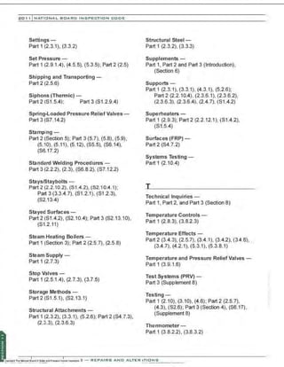 201 1 INATIONAL. BCARC I NSPECTION CODE
Settings -
Part 1 (2.3.1), (3.3.2)
Set Pressure-
Part 1 (2.9.1.4), (4.5.5), (5.3.5); Part 2 (2.5)
Shipping and Transporting-
Part 2 (2.5.6)
Siphons (Thermic)-
Part 2 (S1 .5.4): Part 3 (S1 .2.9.4)
Spring-Loaded Pressure Relief Valves -
Part 3 (S7.14.2)
Stamping -
Part 2 (Section 5); Part 3 (5.7), (5.8), (5.9),
(5.10), (5.11), (5.12), (S5.5), (S6.14),
(S6.17.2)
Standard Welding Procedures -
Part 3 (2.2.2), (2.3), (S6.8.2), (S7.12.2)
Stays/Staybolts-
Part 2 (2.2.10.2), (S1.4.2), (S2.10.4.1);
Part 3 (3.3.4.7), (S1 .2.1), (S1 .2.3),
(S2.13.4)
Stayed Surfaces-
Part 2 (S1.42), (S2.10.4); Part 3 (S2.13.10),
(S1.2.11)
Steam Heating Boilers-
Part 1 (Section 3); Part 2 (2.5.7), (2.5.8)
Steam Supply-
Part 1 (2.7.3)
Stop Valves-
Part 1 (2.5.1.4), (2.7.3), (3.7.5)
Storage Methods-
Part 2 (S1.5.1), (S2.13.1)
Structural Attachments-
Part 1 (2.3.2), (3.3.1), (5.2.6); Part 2 (S4.7.3),
(2.3.3), (2.3.6.3)
Structural Steel -
Part 1 (2.3.2), (3.3.3)
Supplements -
Part 1, Part 2 and Part 3 (Introduction),
(Section 6)
Supports -
Part 1 (2.3.1), (3.3.1), (4.3.1), (5.2.6);
Part 2 (2.2.10.4), (2.3.6.1), (2.3.6.2),
(2.3.6.3). (2.3.6.4). (2.4.7). (S1.42)
Superheaters -
Part 1 (2.9.3); Part 2 (2.2.12.1), (S1.4.2),
(S1.5.4)
Surfaces (FRP)-
Part 2 (S4.7.2)
Systems Testing-
Part 1 (2.1 0.4)
Technical Inquiries-
Part 1, Part 2, and Part 3 (Section 8)
Temperature Controls-
Part 1 (2.8.3), (3.8.2.3)
Temperature Effects -
Part 2 (3.4.3), (2.5.7), (3.4.1), (3.4.2), (3.4.6),
(3.4.7), (4.2.1), (5.3.1), (5.3.8.1)
Temperature and Pressure Relief Valves-
Part 1 (3.9.1.6)
Test Systems (PRV) -
Part 3 (Supplement 8)
Testing -
Part 1 (2.10), (3.10), (4.6); Part 2 (2.5.7),
(4.3), (S2.6); Part 3 (Section 4), (S6.17),
(Supplement 8)
Thermometer-
Part 1 (3.8.2.2), (3.8.3.2)
 