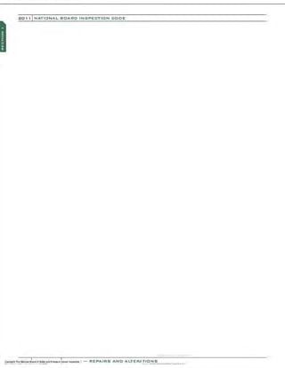201 1 INATIONAL. BCARC INSPECTION CODE
·.·..·..·.·......... ·
..·
..·,·..·
 