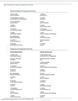 20 1 , I NATIONAL BOARD INSPECTION CODE
Subcommittee for Inspection (Part 2)
D. Cook, Chair
state ofCalifornia
S. S:aniszewski, Vice Chair
US Department of Transpottation
B. S1lith, Secretary
National Board
T. Barker
FMGiobal
u. Canomco
canon/co & Associates
J. Getter
Worillington Cylinders
M. t-orbaczewski
Midwest Generation
G. tv'cRae
Trini!y Industries, Inc.
M. Mooney
Ube.
1y Mutua/Insurance
Subgroup for Inspection (Part 2)
General Reauirements
J. Getter, Chair
Worthington Cylinders
D. Parrish. Vice Chair
FM Giobal
B. S1lith, Secretary
National Board
D. Canonico
Canonico & Associates
R. Dobbins
Zurich N.A.
M. t-orbaczewski
Midwest Generation
G. tv'cRae
Trini:y
M. llonney
UbMy Mutua/Insurance
V. Nawton
OneCIS
J. Richardson
Consultant-Dresser, Inc.
R. Pate
State ofAlabama
J. Safarz
CEC Services Group
V. Newton
Chubb& Son
D. Parrish
FMGiobal
R. Pate
State ofAlabama
R. Reetz
State ofNorth Dakota
J. Richardson
Consultant-Dresser, Inc.
J. Riley
Chevron Energy and Technology
J. Safarz
CEC SeNices Group
M. Schwartzwalder
AEP
R. 'Micker
Dupont
Specific Requirements
S. Staniszewski, Chair
US Department of Transporta6on
M. Schwartzwalder, Vice Chair
AEP
B. Smith, Secretary
Na6onal Board
S. Bacon
Conoco Phillips-Ferndale Refinery
T. Barker
FMG/obal
M. Clark
Structural IntegrityAssociates
D. Cook
State ofCalifornia
R. Dobbins
Zurich N.A.
J. Getter
Worthington Cylinders
G. McRae
Trinity Industries, Inc.
J . Riley
Chevron Energy and Technology
R. 'Micker
Ouponr
 