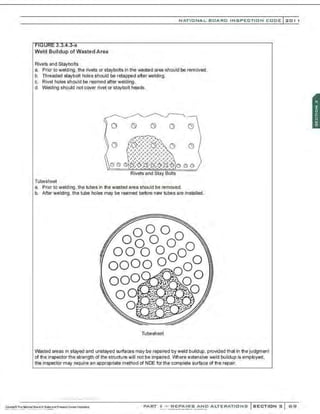 NATIONAL BOARO INSPECTION COOE l 201 1
... -a
Weld Buildup of Wasted Area
Rivets and Staybolts
a. Prior to welding, the rivets or staybolts in the wasted area should be removed.
b. Threaded staybolt holes should be retapped afterwelding.
c. Rivet holes should be reamed after welding.
d. Welding should notcover rivet or staybolt heads.
Rivets and Stay Bolts
Tubesheet
a. Prio• to welding, the tubes in the wasted area should be removed.
b. Afte•welding, the tube holes may be reamed before new tubes are installed.
Tubeshe=t
Wasted areas in stayed and unstayed surfaces may be repaired by weld buildup, provided that in the judgment
of the Inspector the strength of the structure will not be impaired. /"mere extensive weld buildup is employed,
the inspector may require an appropriate method of NDE fer the complete surface of the repair.
·.·..-..·.·....·..... ............
PART ! -REPAIRS AND ALTERATIONS SECTION 3 69
 