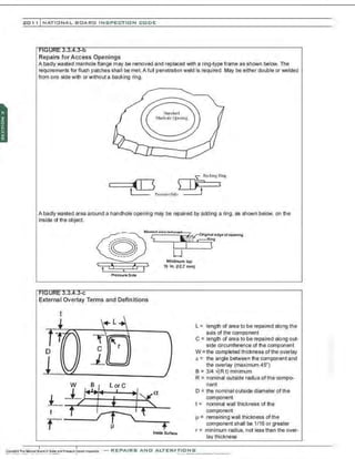 201 1 INATIO NAL. BCARC INSPE CTION COD E
Repairs for Access Openings
A badly wasted manhole flange may be removed and replaced with a ring-type frame as shown below. The
requirements for flush patches shall be met.A full penetration weld is required. May be either double or welded
from orB side with or without a backing ring.
A badly wasted area around a handhole opening may be repaired by adding a ring, as shown below, on the
inside cJ the object.
t
Pres.sure Side
J.J.4.J·C
I 
u
Minimum lap
Y, ln. (12.7 mm)
External Overlay Terms and Definitions
W B ·
I :••,.;.
* ...Y..'i f
.······· f :
r ····---..Jr
lore
Jl ---.r-
L = length of area to be repaired along the
axis of the component
C = length of area to be repaired along out-
side circumference of the component
W =the completed thickness of the overlay
a= the angle between the component and
the overlay (maximum 45')
B = 3/4 ~(R t) minimum
R = nominal outside radius of the compo-
nent
D = the nominal outside diameter of the
component
t = nominal wall thickness of the
component
J.l = remaining wall thickness of the
component shall be 1/16 or greater
r = minimum radius, not less than the over-
lay thickness
- REPAIRS A ND A LTERA TIONS
 