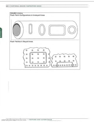 201 1 INATIONAL. BCARC I NSPECTION CODE
... -a
Flush Patch Configurations in Unstayed Areas
Flush Patches in Stayed Areas
-REPAIRS AND ALTERATIONS
 