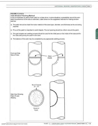 NATIONAL BOARO INSPECTION COOE l 201 1
Tube Window Patching Method
It may be necessary to weld a flush patch on a tube since, in some situations, accessibility around the com-
plete circumference of the tube is restricted. Listed below a-a the suggested methods for making window
patches:
a) The patch should be made from tube material of the same type, diameter, and thickness as the one being
repaired.
b) Fit-up of the patch is important to weld integrity. The roct opening should be uniform around the patch.
c) The gas tungsten-arc welding process should be used for the inital pass on the inside of the tube and for
the inital pass joining the patch to the tube.
d) The balance of the weld may be completed by any appropriate welding process.
F;ront and Side
Vfew ofTube
Side View Showing
Patch Fit and
Welding
. , ·.....,
"""-..:... .
. .
~
r( JF 
I
~-'
- .......; .:;:;
Bevel Outside
25° -35°
Detail C>f
Patch
- vvetd
inside
PART ! -REPAIRS AND ALTERATIONS SECTION 3 75
 