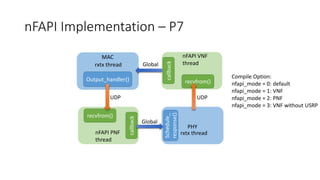 Nb iot-nfapi-implementation-1 | PPTX