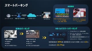 17
スマートパーキング
2ホップ ネットワーク
 難しいリレー展開
 保守コスト
 干渉による不安定な信号
駐車場回転率 30%増、駐車場を見つけるまでの時間: 20分12分、
CO2排出ガス 22.7%減
人間による管理
 利益損失
 低効率
 24x7の利用ができない
• ワンホップネットワーク、容易な展開
• リモートパーキングセンサー、パーキングセン
サーの管理、容易な保守
• 高い信頼性を誇る通信事業者ネットワーク
• ライセンスバンド、干渉なし
中国で2000箇所のNB-IoTスマート
パーキングを展開
（上海、無錫、鷹潭）
2018年1月：ドイツテレコム
スマートパーキング展開開始
（ハンブルク）
アプリサーバーNB-IoT NodeB
通信事業者
チャネル
スマートパーキング
モバイルアプリ
 
