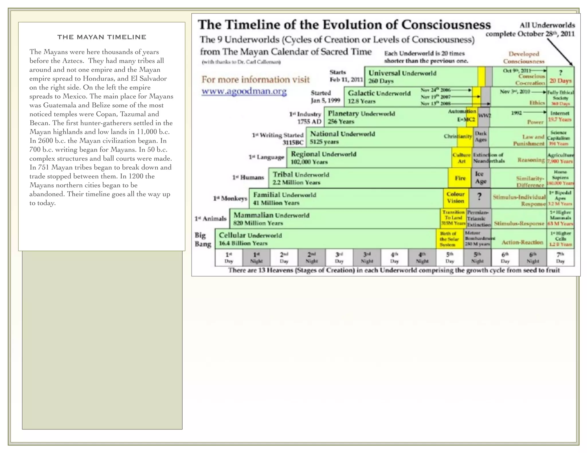 Nb mayan warfare | PDF, image size:2048x1582
