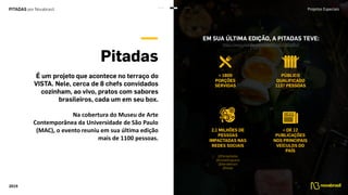 Na cobertura do Museu de Arte
Contemporânea da Universidade de São Paulo
(MAC), o evento reuniu em sua última edição
mais de 1100 pessoas.
2019
Projetos Especiais
 