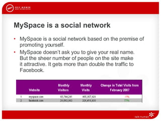 MySpace is a social network MySpace is a social network based on the premise of promoting yourself.  MySpace doesn’t ask you to give your real name.  But the sheer number of people on the site make  it attractive. It gets more than double the traffic to Facebook.  