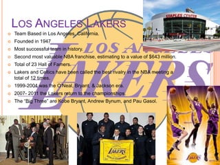 LOS ANGELES LAKERS
   Team Based in Los Angeles, California.
   Founded in 1947
   Most successful team in history.
   Second most valuable NBA franchise, estimating to a value of $643 million.
   Total of 23 Hall of Famers.
   Lakers and Celtics have been called the best rivalry in the NBA meeting a
    total of 12 times.
   1999-2004 was the O’Neal, Bryant, & Jackson era.
   2007- 2011 the Lakers return to the championships.
   The ―Big Three‖ are Kobe Bryant, Andrew Bynum, and Pau Gasol.
 