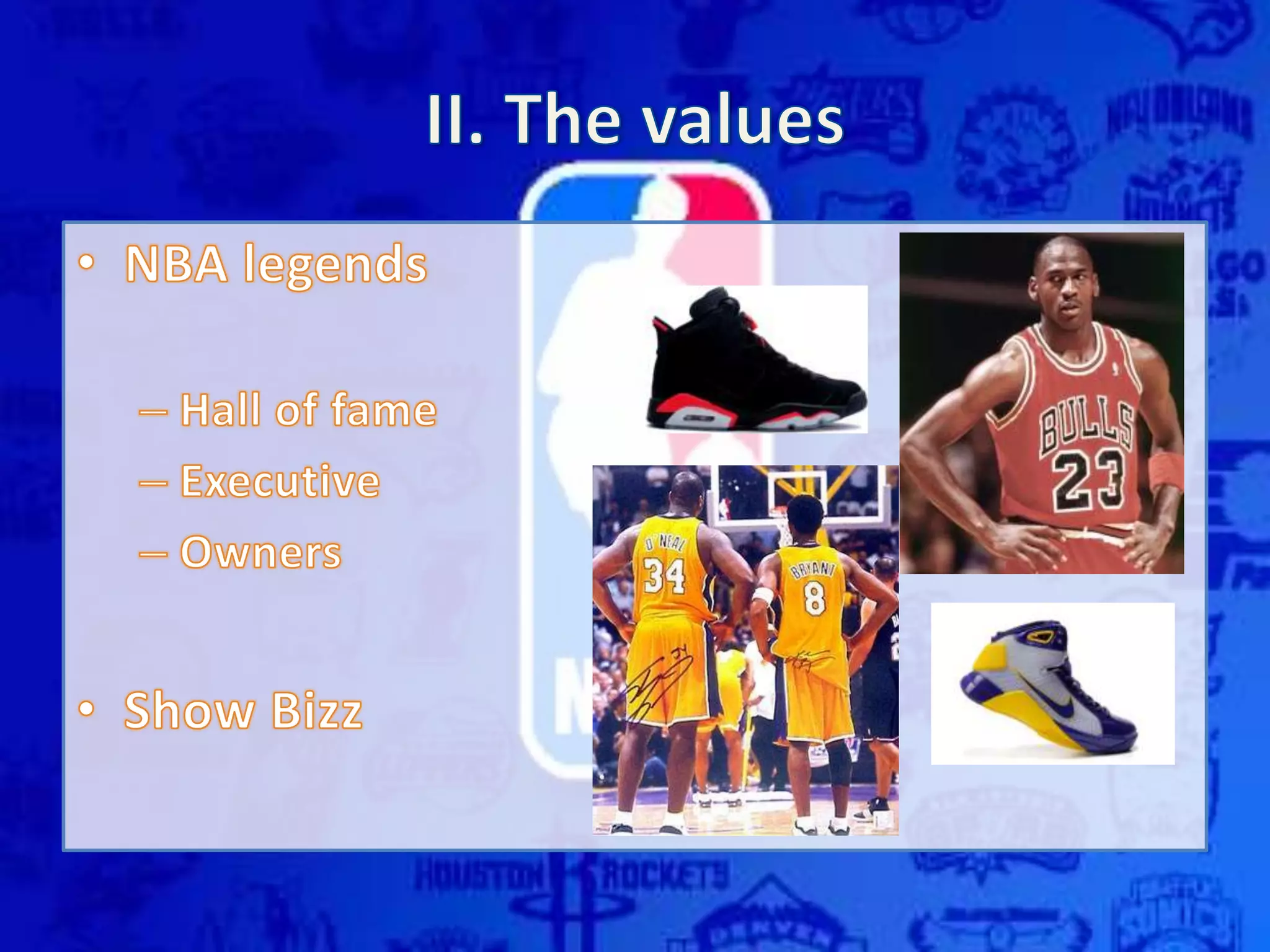 Presentation of the NBA