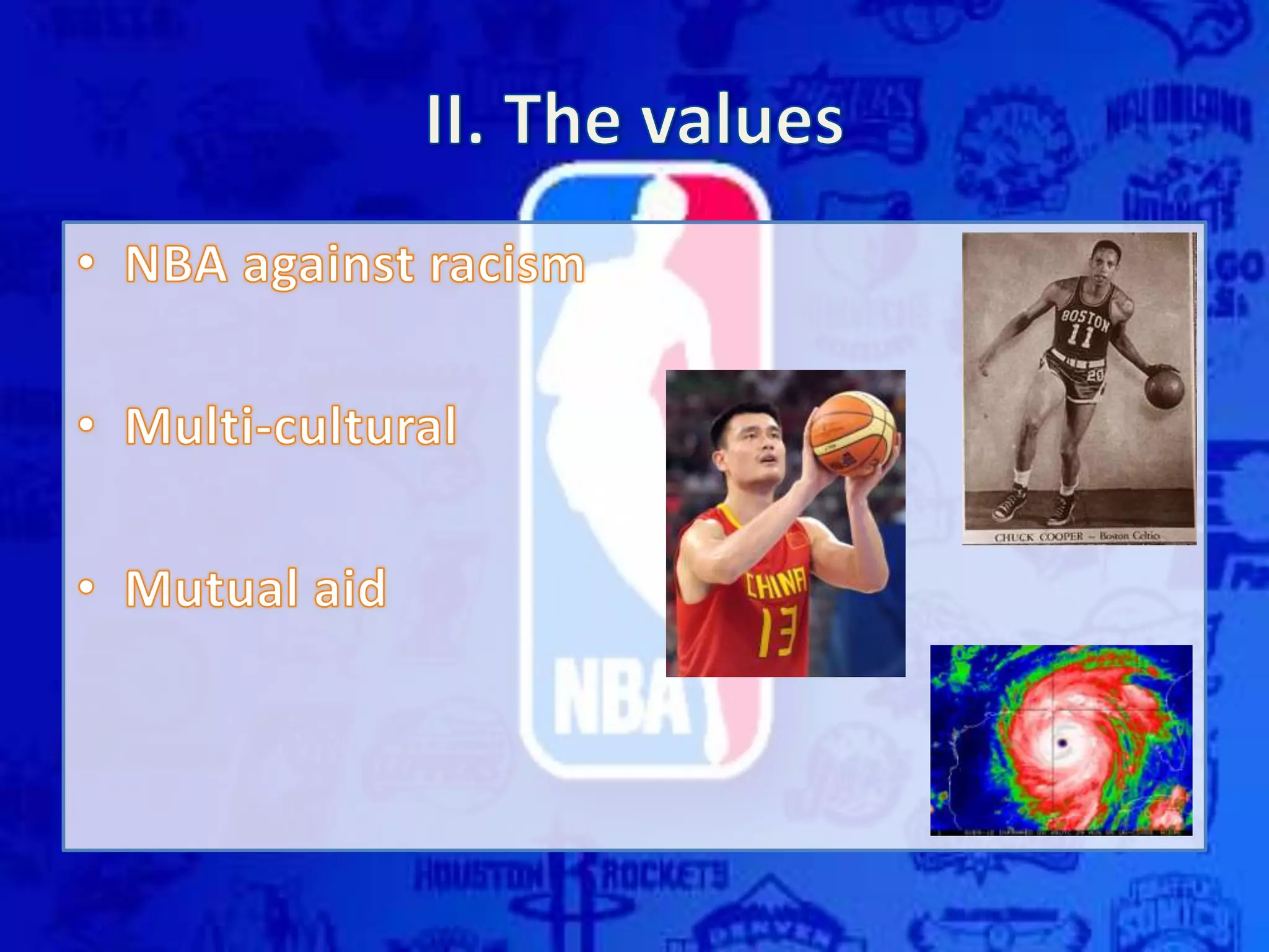 Presentation of the NBA