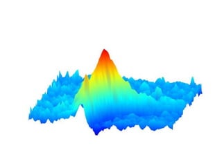 Nba magnetic materials