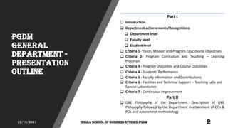 Comprehensive Overview of PGDM Program at Indira School of Business ...