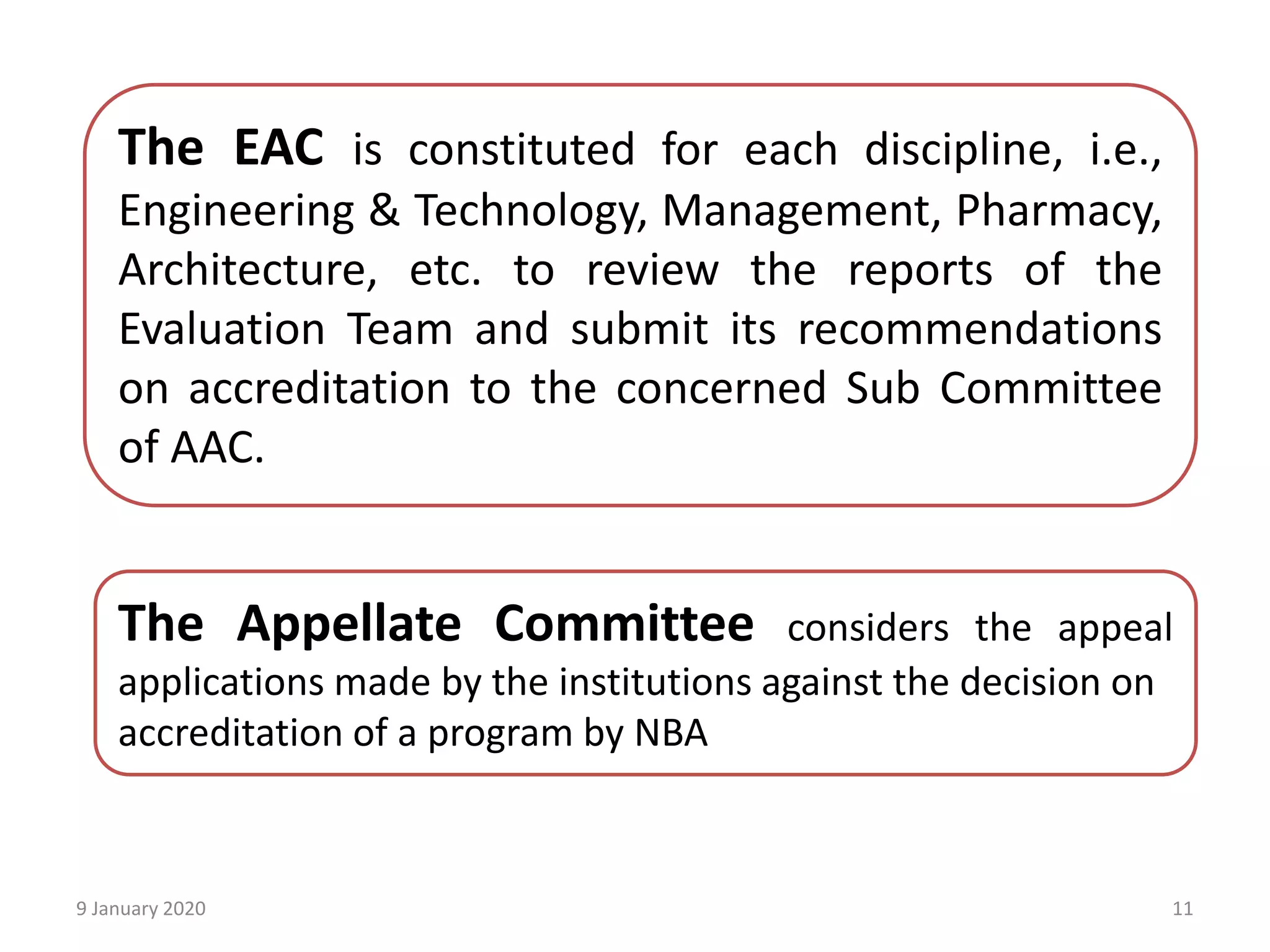 9 January 2020 11
The EAC is constituted for each discipline, i.e.,
Engineering & Technology, Management, Pharmacy,
Architecture, etc. to review the reports of the
Evaluation Team and submit its recommendations
on accreditation to the concerned Sub Committee
of AAC.
The Appellate Committee considers the appeal
applications made by the institutions against the decision on
accreditation of a program by NBA
 