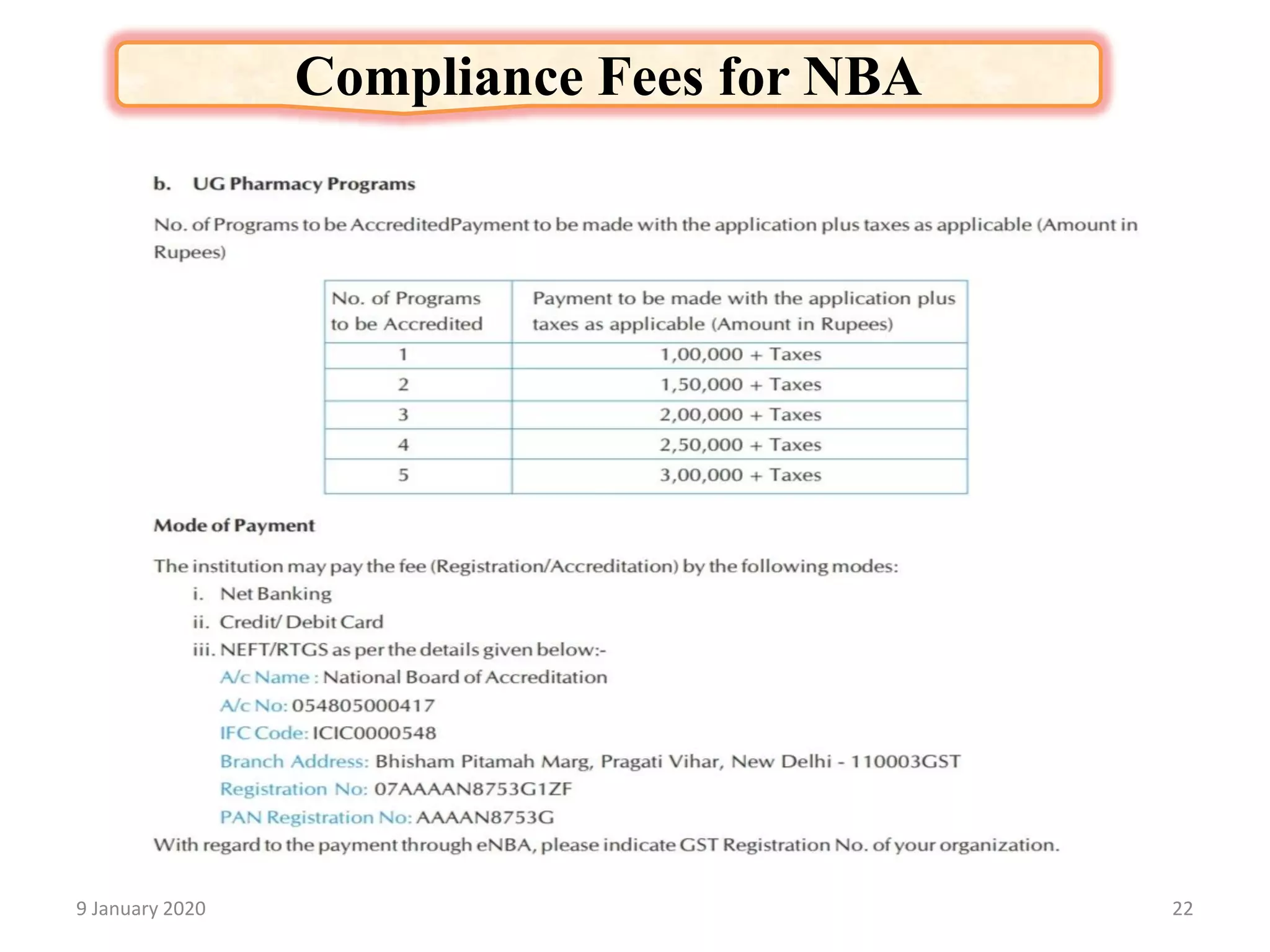 9 January 2020 22
Compliance Fees for NBA
 