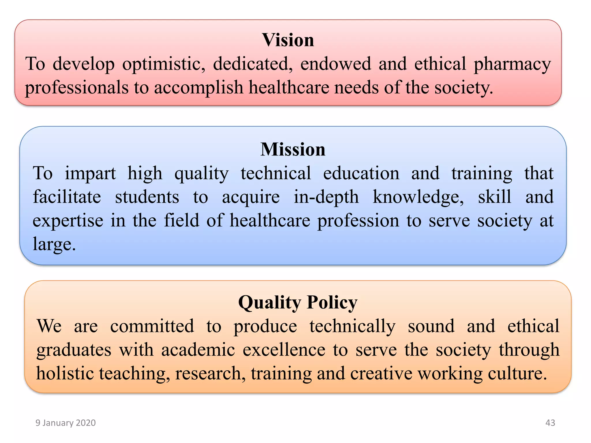 9 January 2020 43
Vision
To develop optimistic, dedicated, endowed and ethical pharmacy
professionals to accomplish healthcare needs of the society.
Mission
To impart high quality technical education and training that
facilitate students to acquire in-depth knowledge, skill and
expertise in the field of healthcare profession to serve society at
large.
Quality Policy
We are committed to produce technically sound and ethical
graduates with academic excellence to serve the society through
holistic teaching, research, training and creative working culture.
 