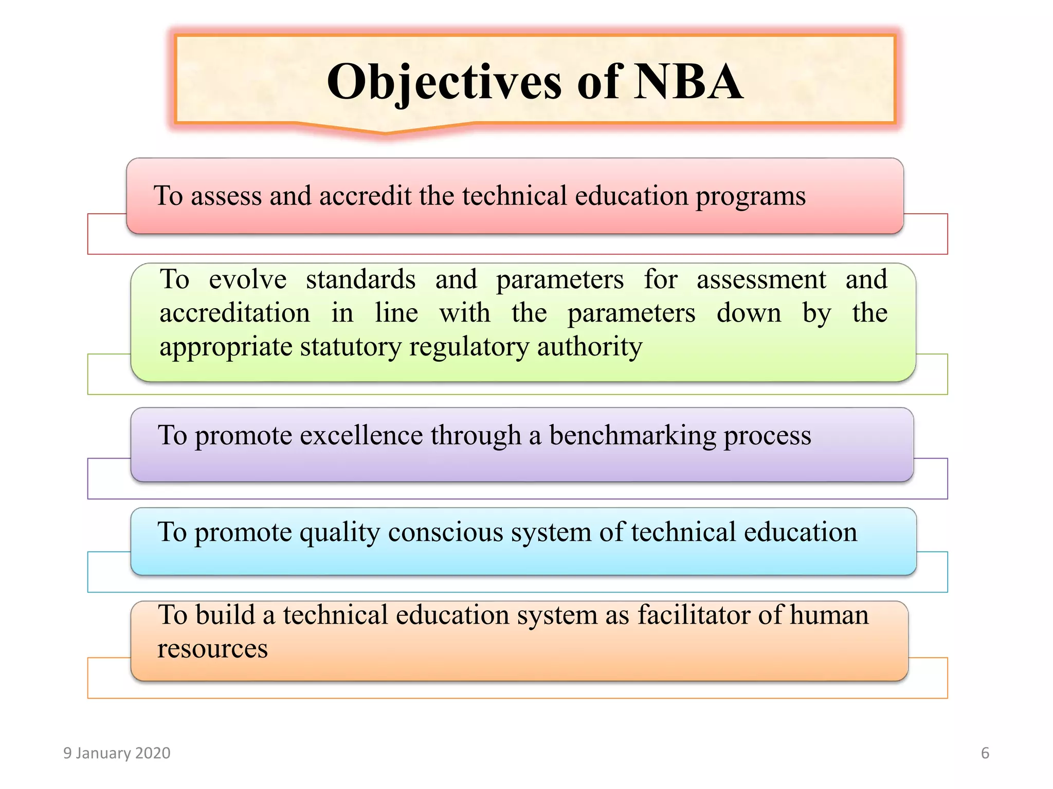 9 January 2020 6
Objectives of NBA
To assess and accredit the technical education programs
To evolve standards and parameters for assessment and
accreditation in line with the parameters down by the
appropriate statutory regulatory authority
To promote excellence through a benchmarking process
To promote quality conscious system of technical education
To build a technical education system as facilitator of human
resources
 