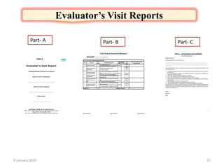 9 January 2020 25
Evaluator’s Visit Reports
Part- A Part- CPart- B
 