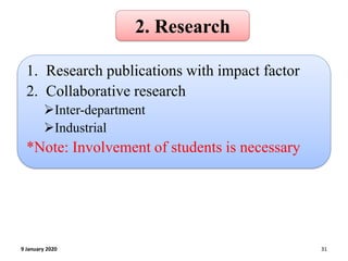 2. Research
1. Research publications with impact factor
2. Collaborative research
➢Inter-department
➢Industrial
*Note: Involvement of students is necessary
319 January 2020
 