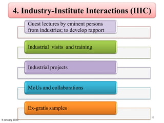 4. Industry-Institute Interactions (IIIC)
Guest lectures by eminent persons
from industries; to develop rapport
Industrial visits and training
Industrial projects
MoUs and collaborations
Ex-gratis samples
33
9 January 2020
 
