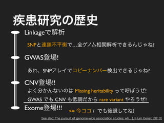 Linkage
 SNP                                                                 ?

GWAS               !
        SNP                                                       ?

CNV           !!
                              Missing heritability            !
 GWAS          CNV                         rare variant       !
Exome              !!!   <=            /                  ?
 