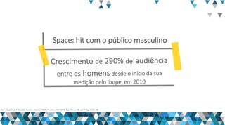Space: hit com o público masculino 
Fonte: Ibope Brasil, 9 Mercados. Outubro a Dezembro/2010 x Fevereiro a Abril (2014) Base: Homens 18+ com TV Paga (6.425.200).  