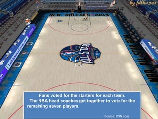 Fans voted for the starters for each team.
The NBA head coaches get together to vote for the
remaining seven players.
Source: CNN.com

 