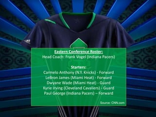 Eastern Conference Roster:
Head Coach: Frank Vogel (Indiana Pacers)

Starters:
Carmelo Anthony (N.Y. Knicks) - Forward
LeBron James (Miami Heat) - Forward
Dwyane Wade (Miami Heat) - Guard
Kyrie Irving (Cleveland Cavaliers) - Guard
Paul George (Indiana Pacers) – Forward
Source: CNN.com

 